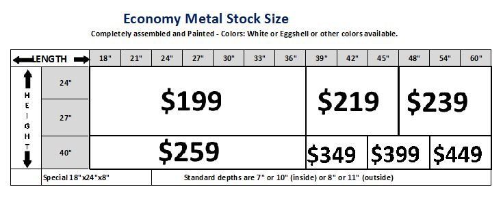 Metal stock size