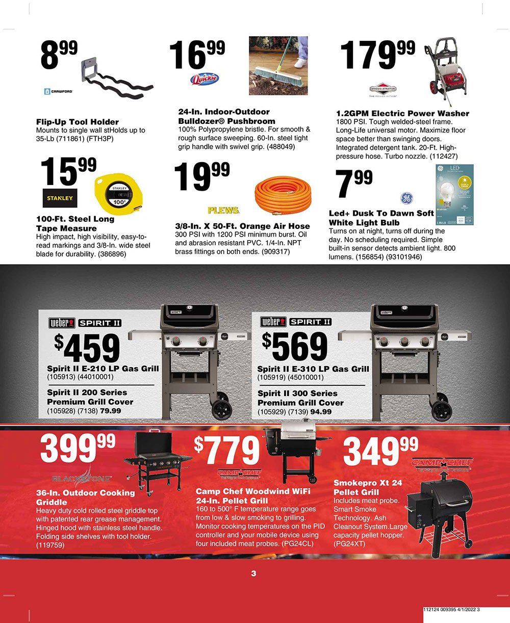 Underdahl Hardware Promotions Newfolden, MN