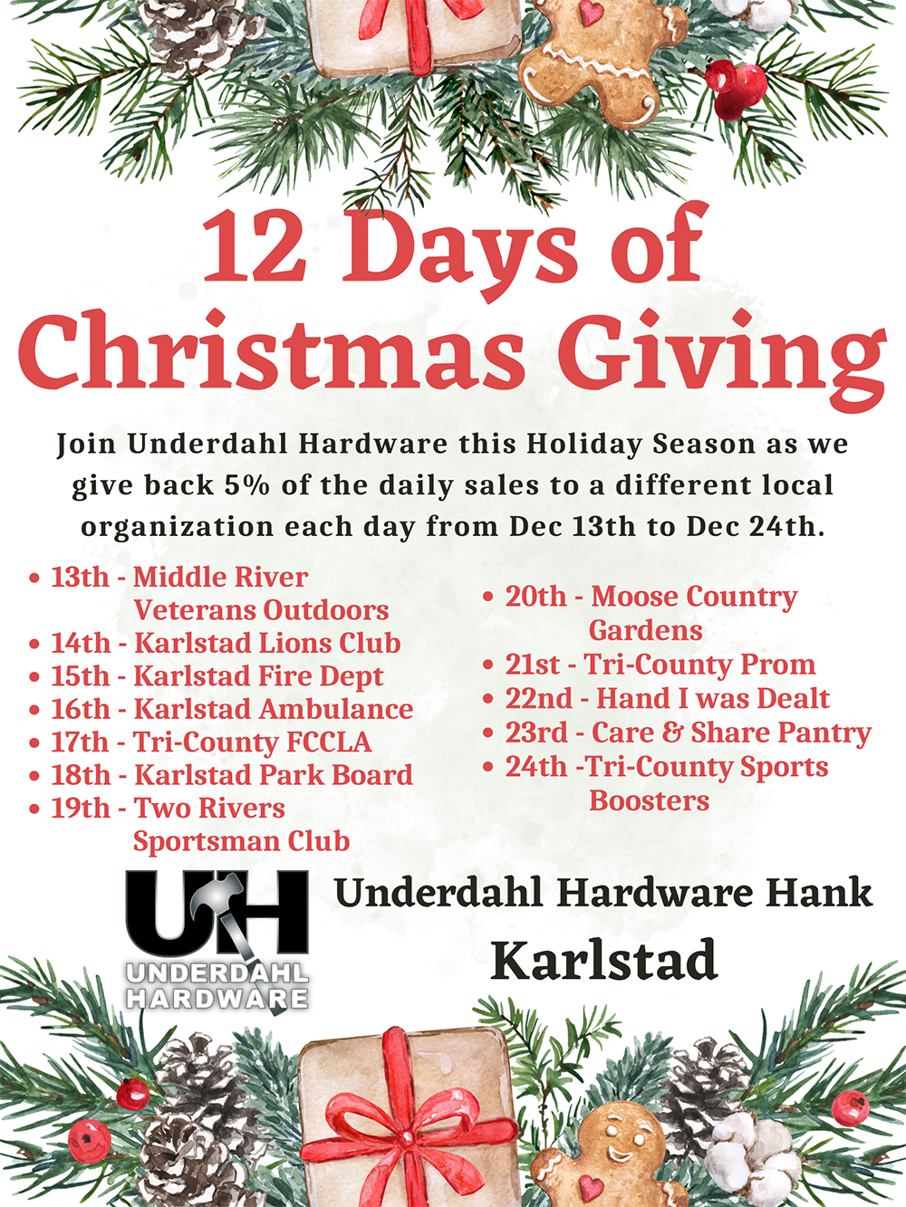 Underdahl Hardware Hardware Store Newfolden, MN