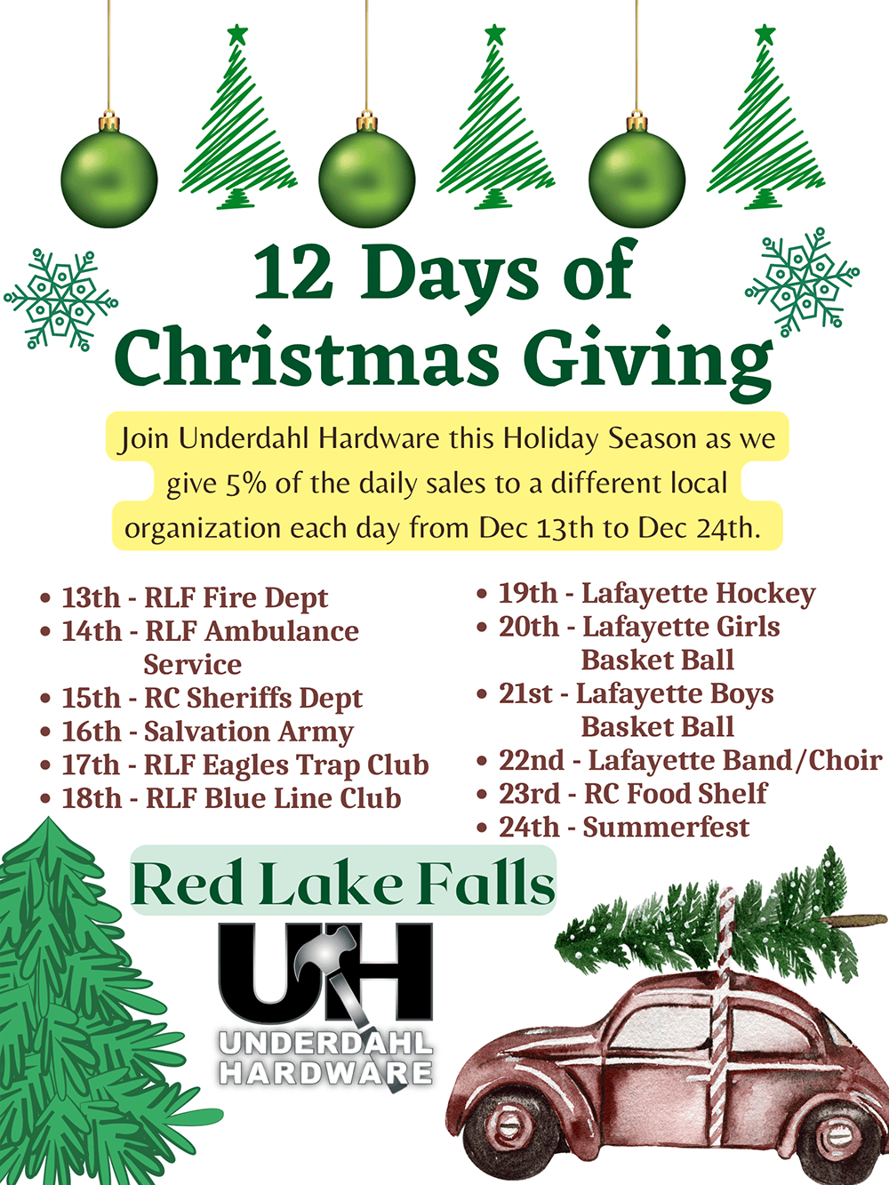 Underdahl Hardware Hardware Store Newfolden, MN