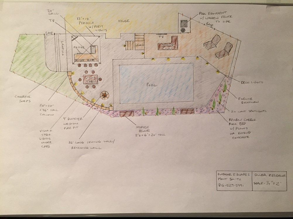 Hand-drawn landscape plan for a pool area: pool, patio, seating, landscaping, outdoor kitchen, and fire pit.