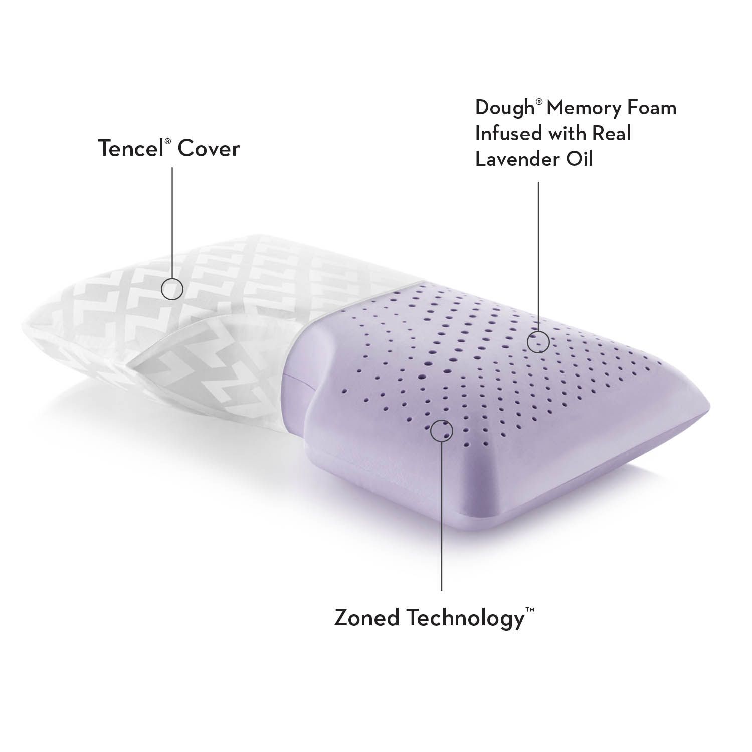 Lavender-infused foam pillow with Tencel cover and zoned technology, shown in cutaway view
