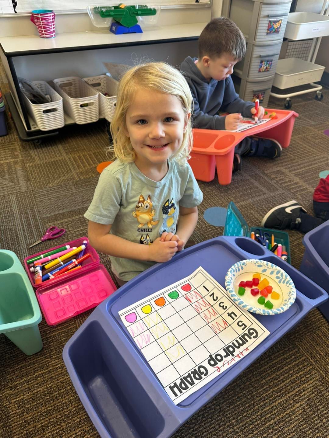 A little girl is sitting at a table with gummy bears on it.