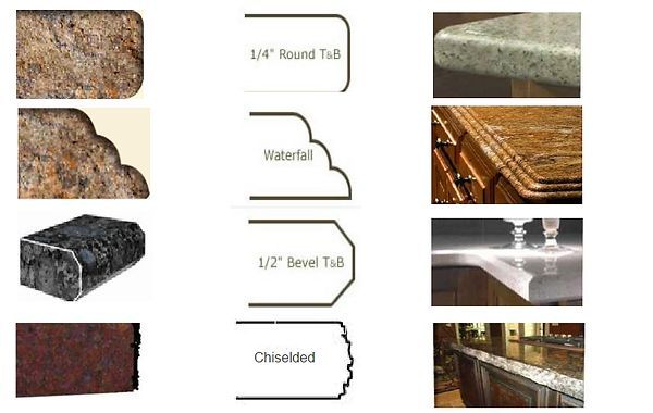 a picture of different types of granite counter tops