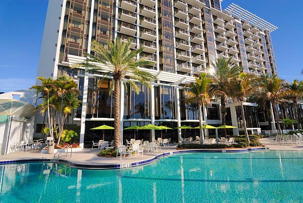 Modern hotel resort with palm trees and a turquoise swimming pool under a clear blue sky