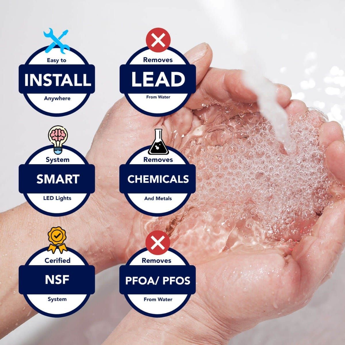 Hand washing with six filter badges: install, lead, smart, chemicals, NSF, and PFAS/PFOA.