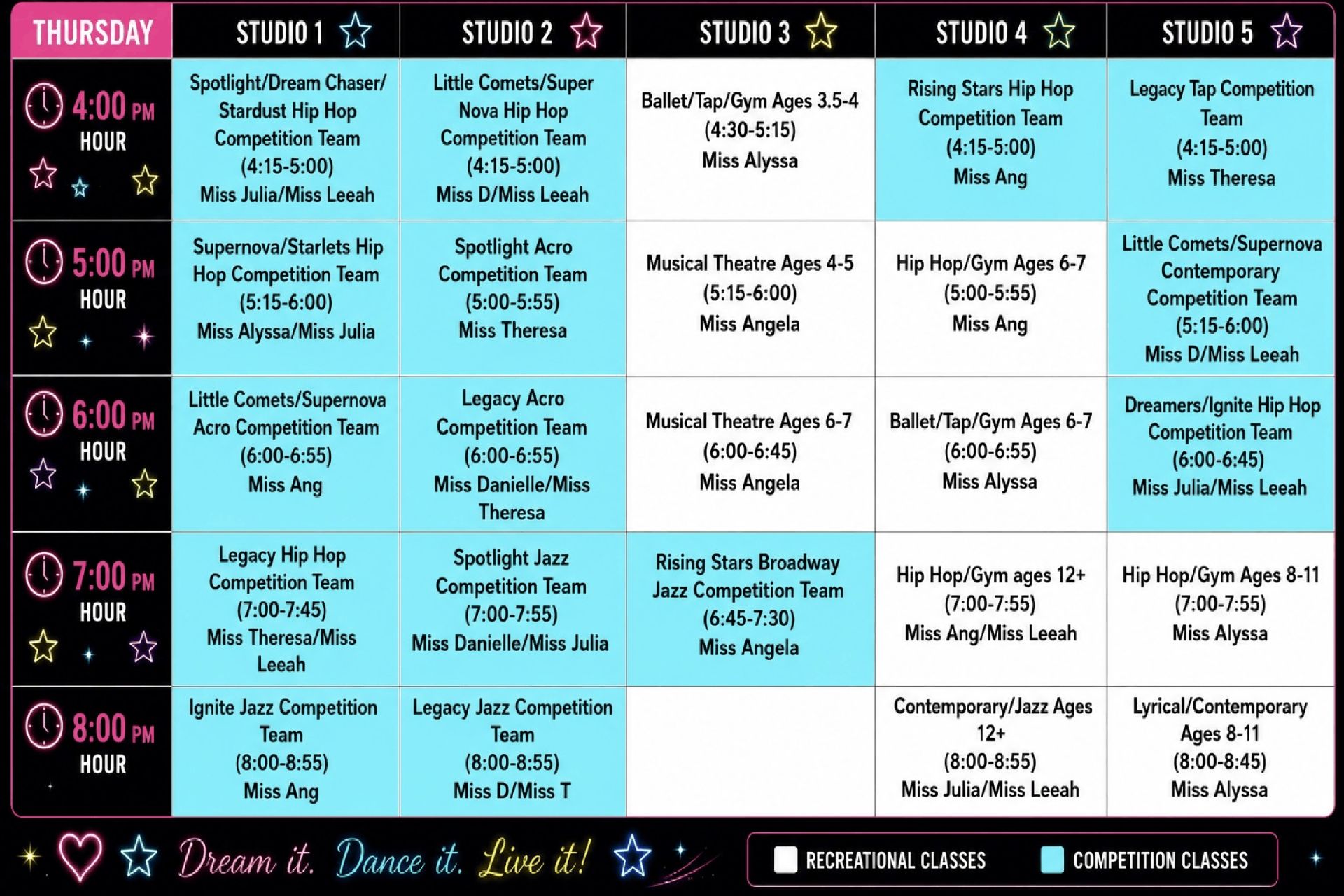 Thursday sci-fi TV schedule grid with colored time slots and show listings on a black background
