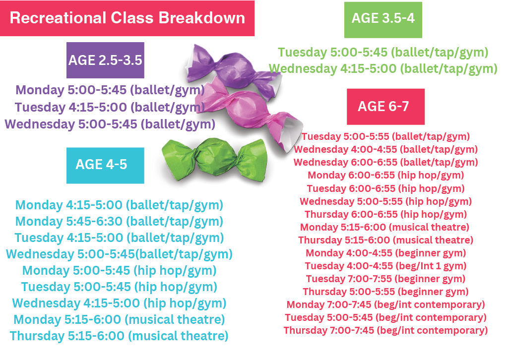 2024-2025 Class Schedule