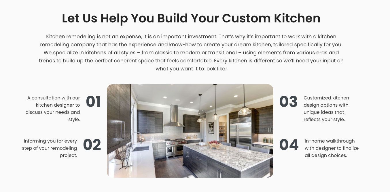 4 step kitchen remodeling process