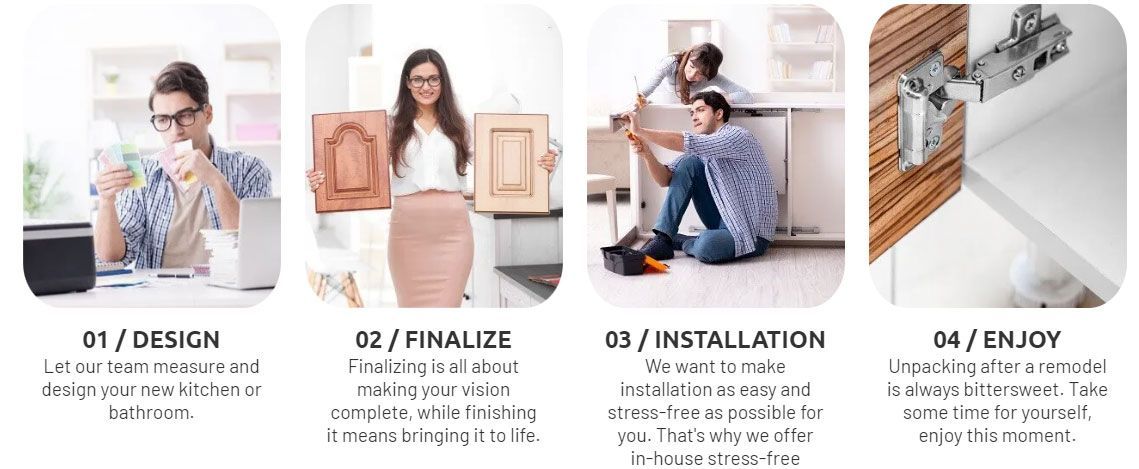 kitchen remodeling steps