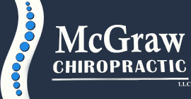 McGraw Chiropractic LLC logo