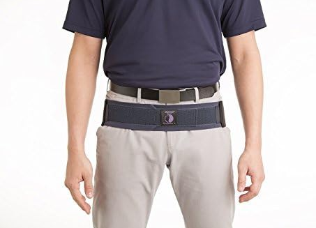 Serola Sacroiliac SI Belt