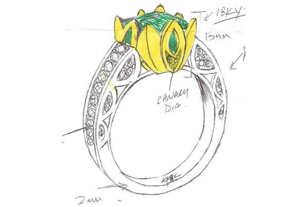 Two-Toned Emerald Tulip and Lace Ring