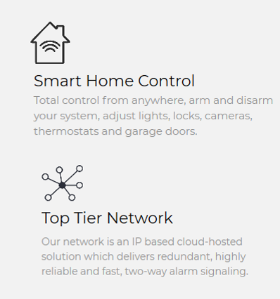 CSI Custom Security Integrated | Security | Weatherford, TX