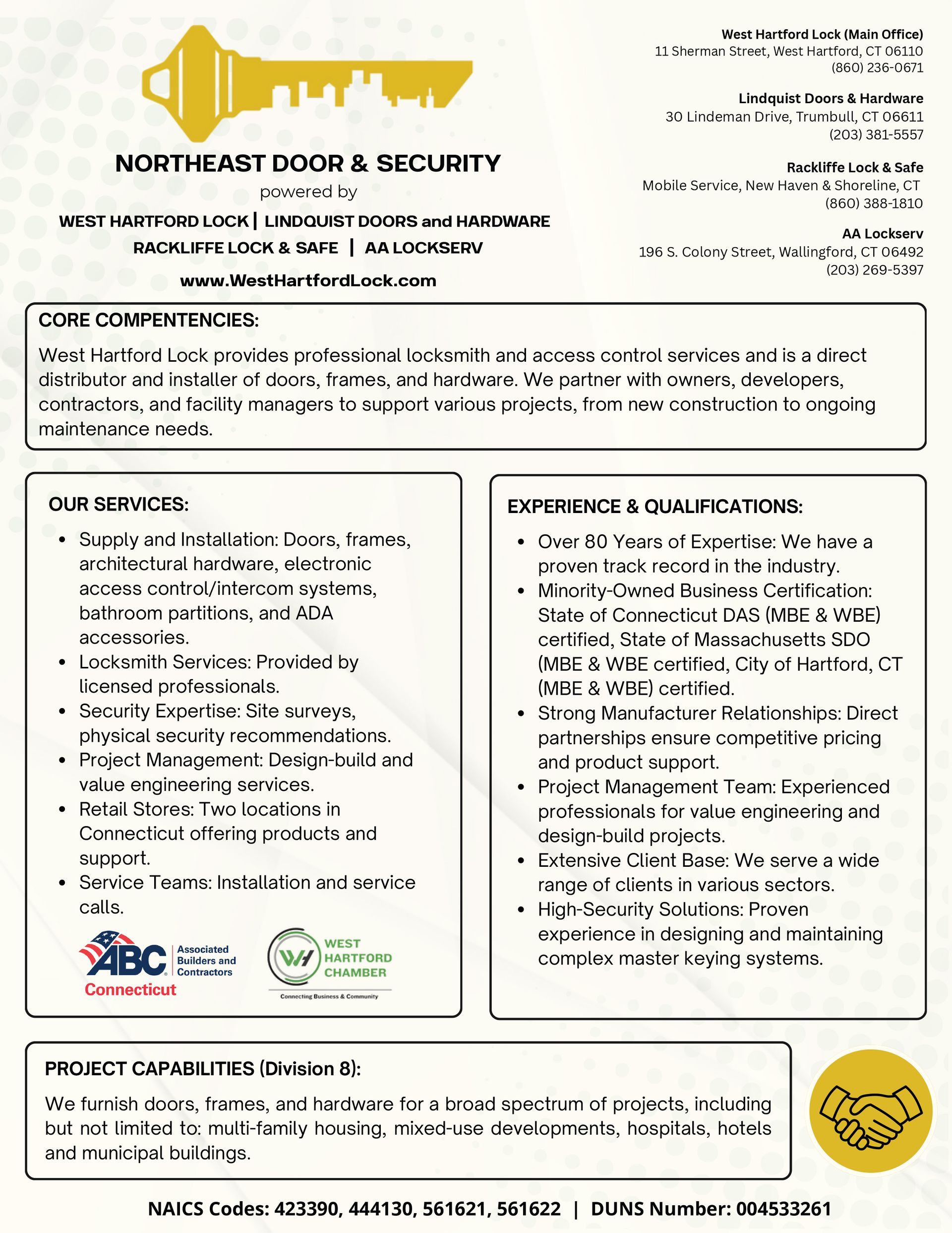 Capability statement 