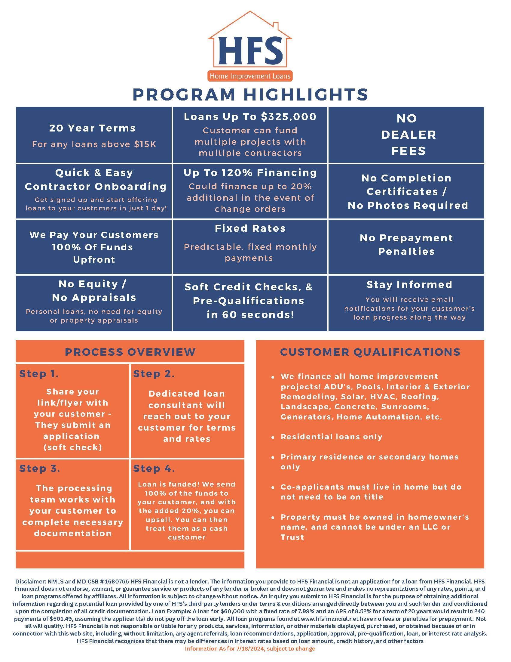 HFS Program Highlights