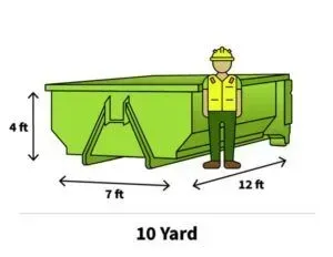 10-yard green dumpster.