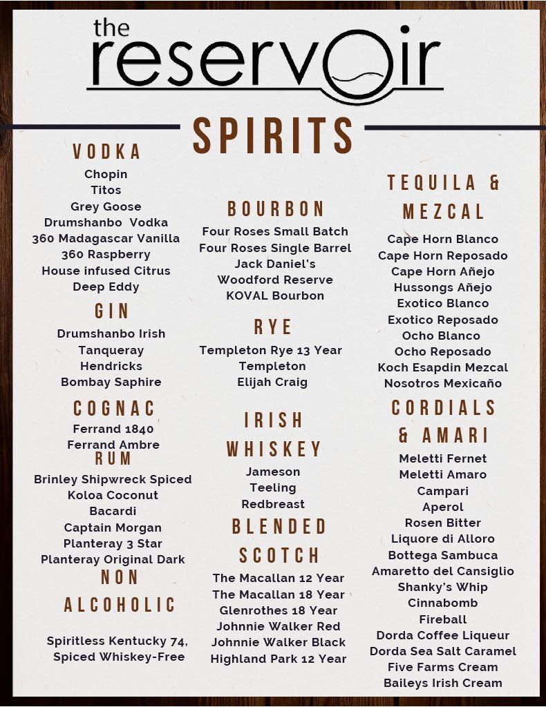 The Reservoir Menu page 6