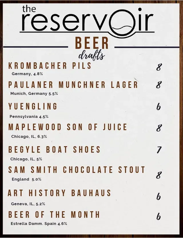 Beer menu at The Reservoir listing draft beers on a white board with black and tan text