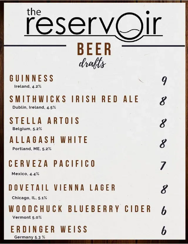 Bar menu for The Reservoir beer drafts listing Guinness, Smithwicks, Stella Artois, and more