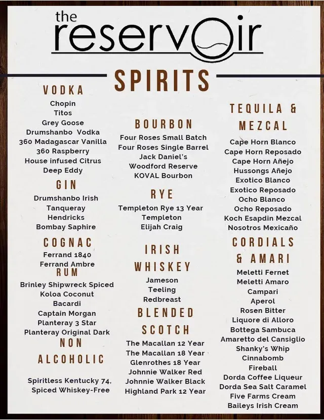 Menu poster for The Reservoir spirits, listing vodka, bourbon, tequila, mezcal, gin, cognac, cordials, and more
