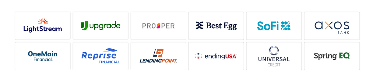 Financing company names