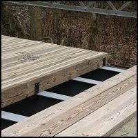Wooden boardwalk with a narrow black gap over water or a channel outdoors