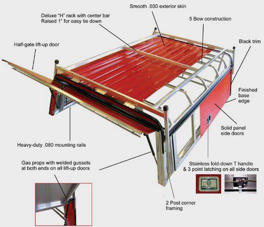 Commercial Camper Shells