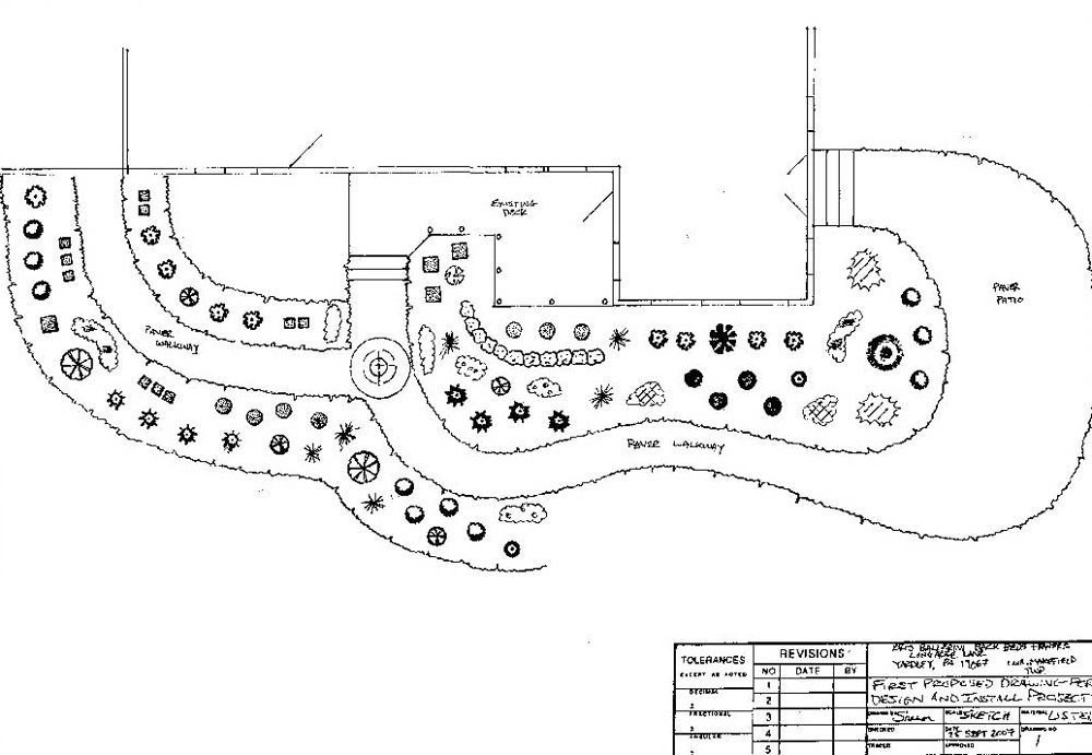 Computer Generated Designs