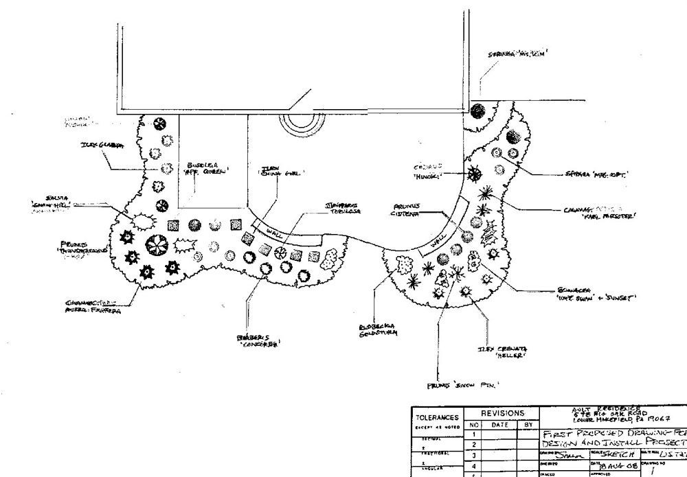 Computer Generated Designs