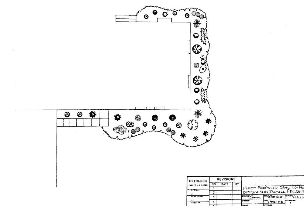 Computer Generated Designs