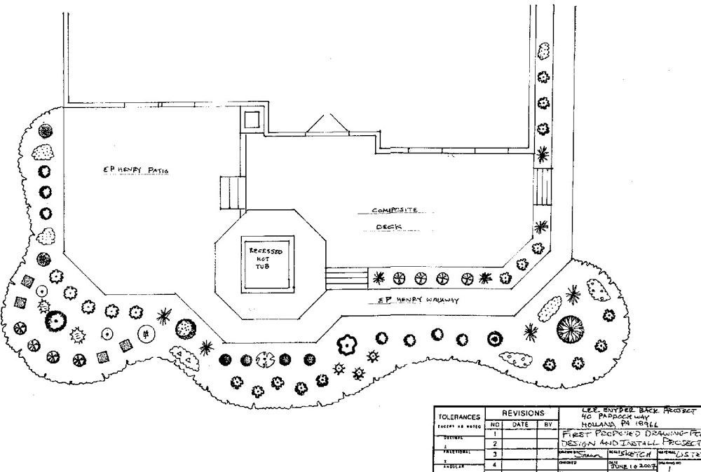 Computer Generated Designs