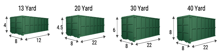 Container size and dimensions