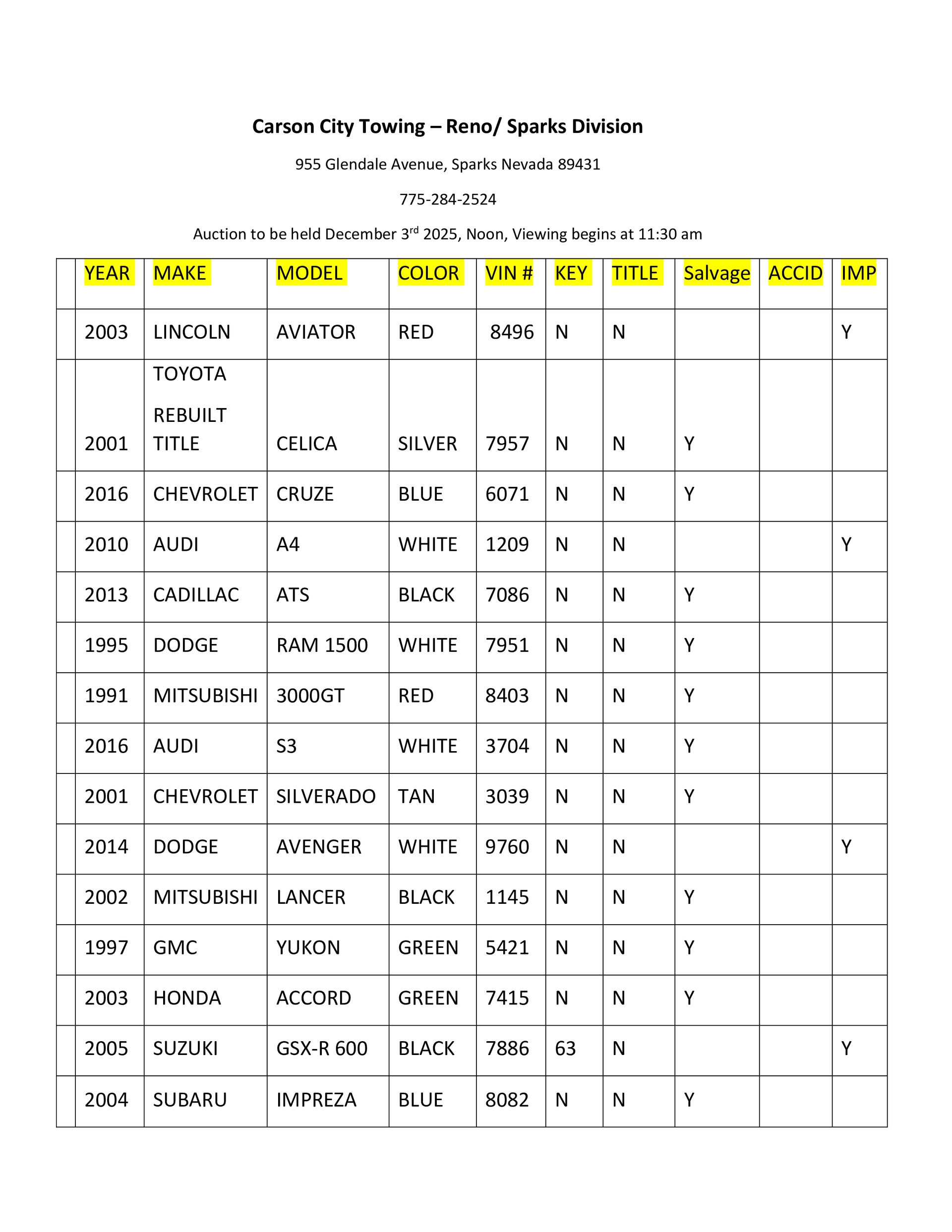 Carson City Towing - Cars/Sports Division inventory list.  