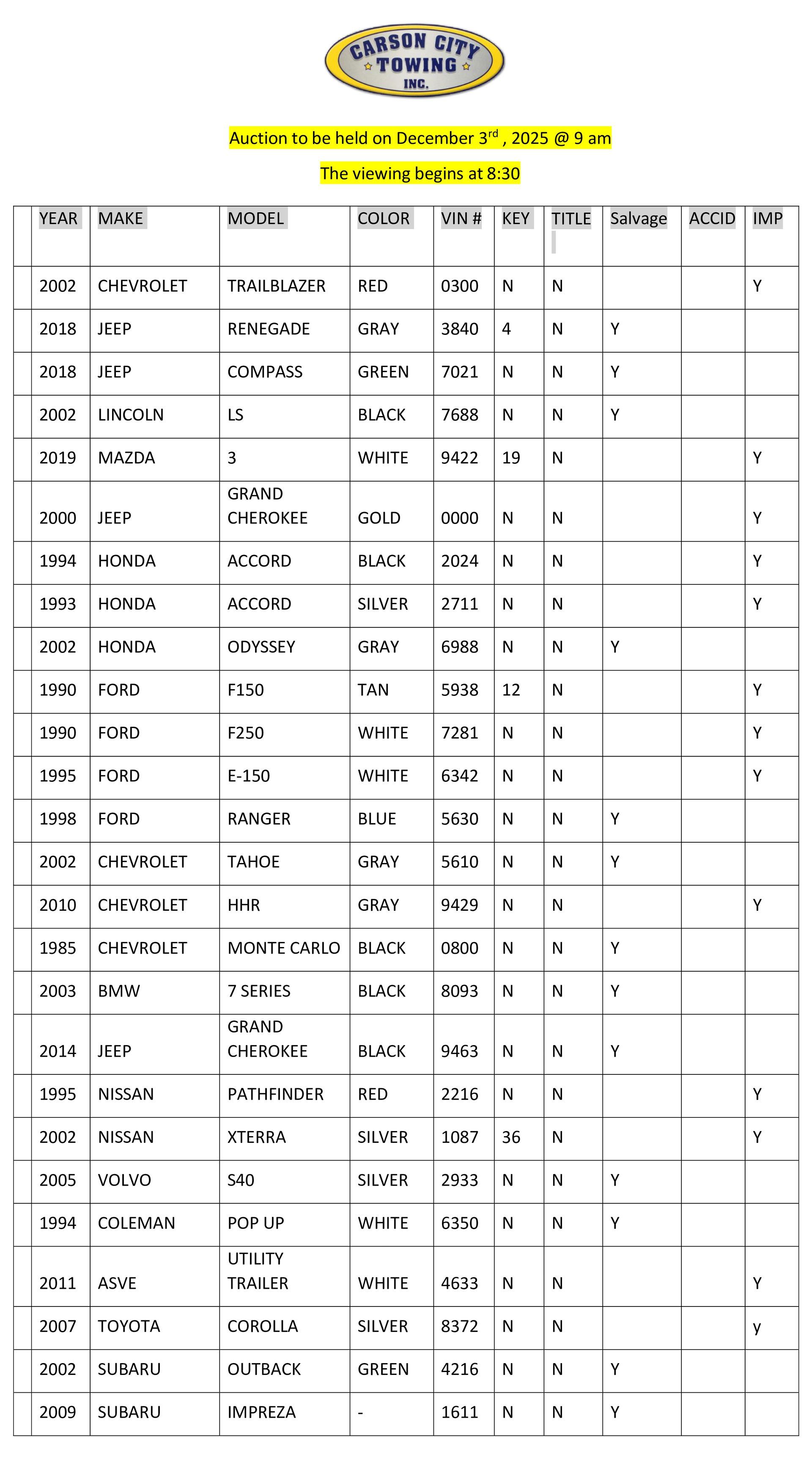 Carson City Towing - Auto Auction inventory list.  