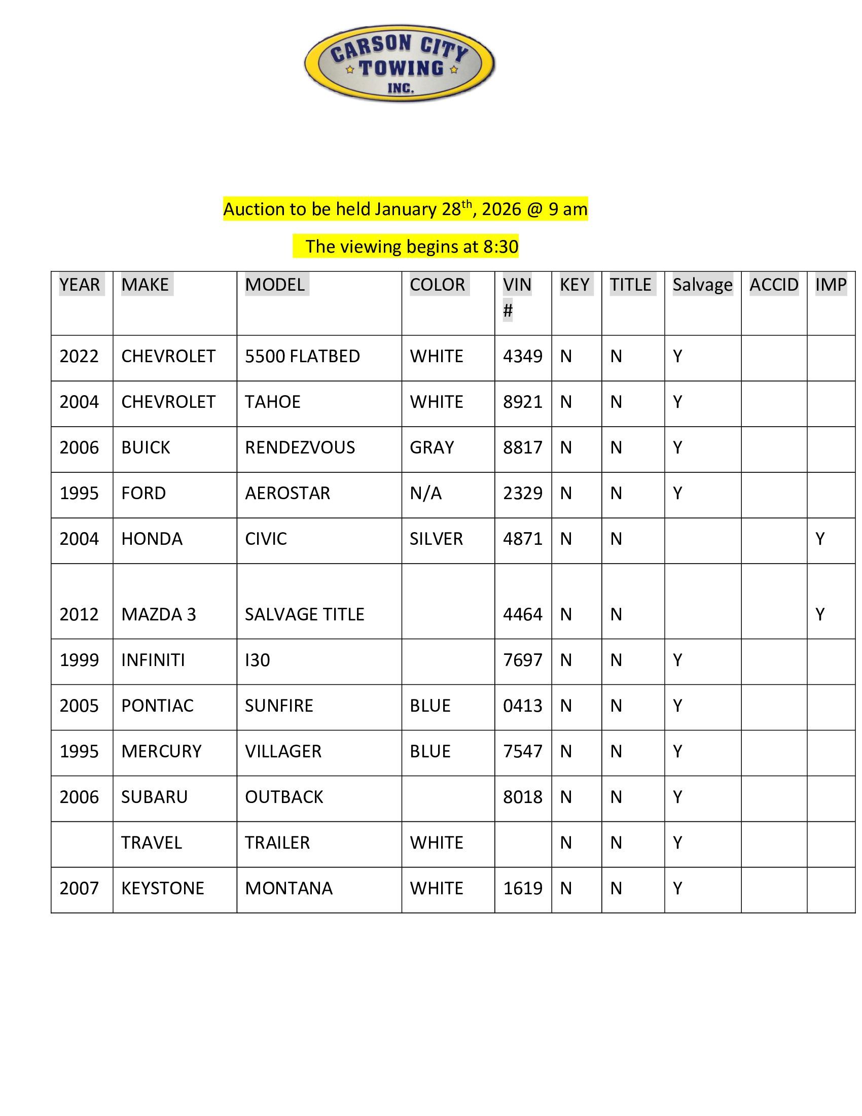 Carson City Towing - Auto Auction inventory list.