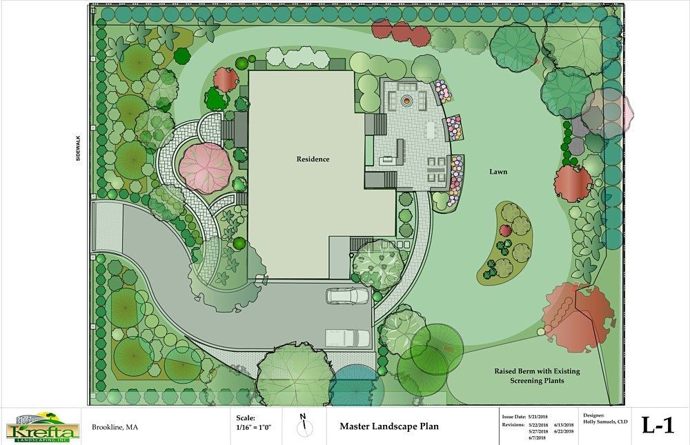 A colorful landscape design plan for a residential property, detailing building layout, pathways, garden beds, and trees.