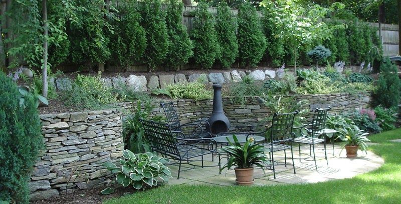 A stone patio with a metal chiminea and black wrought iron chairs, surrounded by terraced gardens and a manicured lawn.