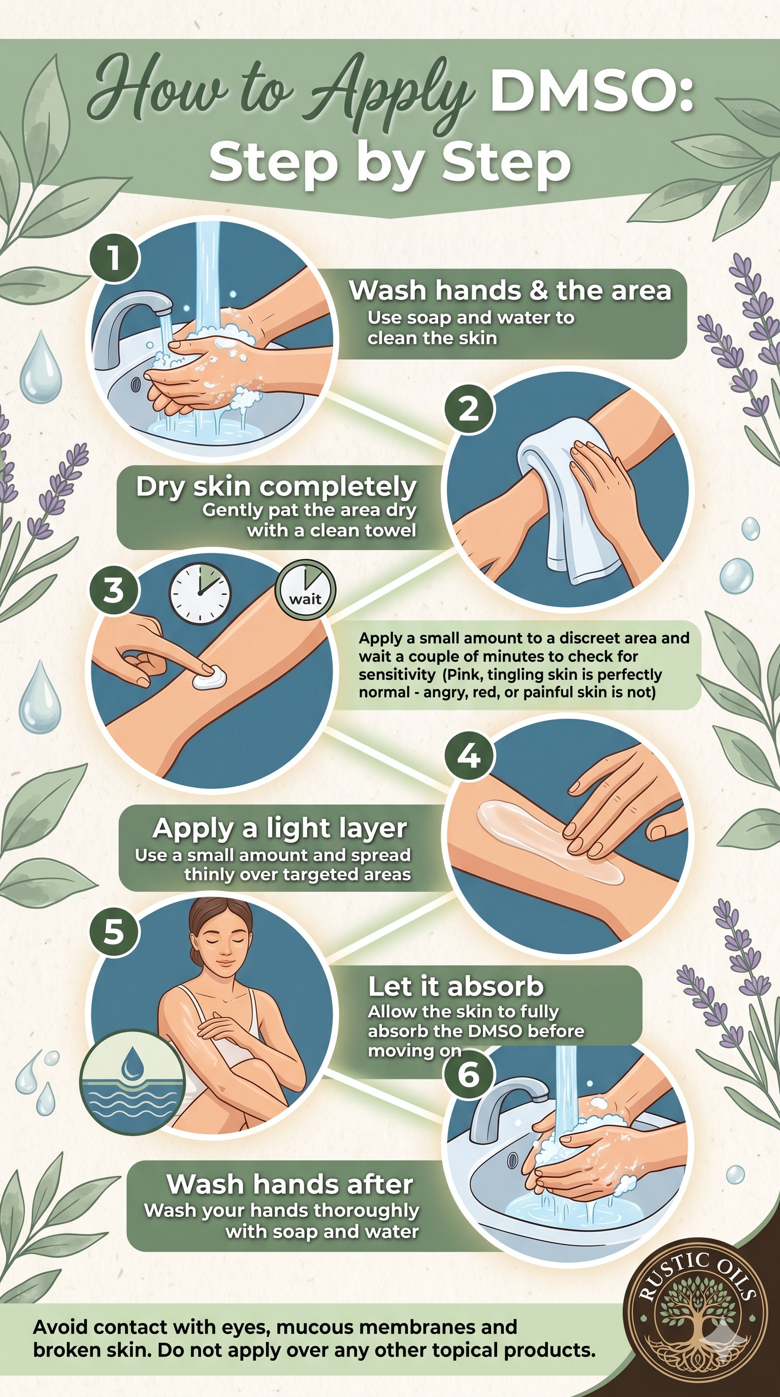 Step by step guide to DMSO Application