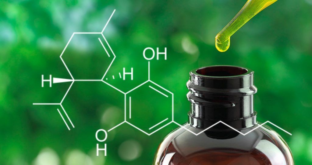 10 Most Common Questions About CBD