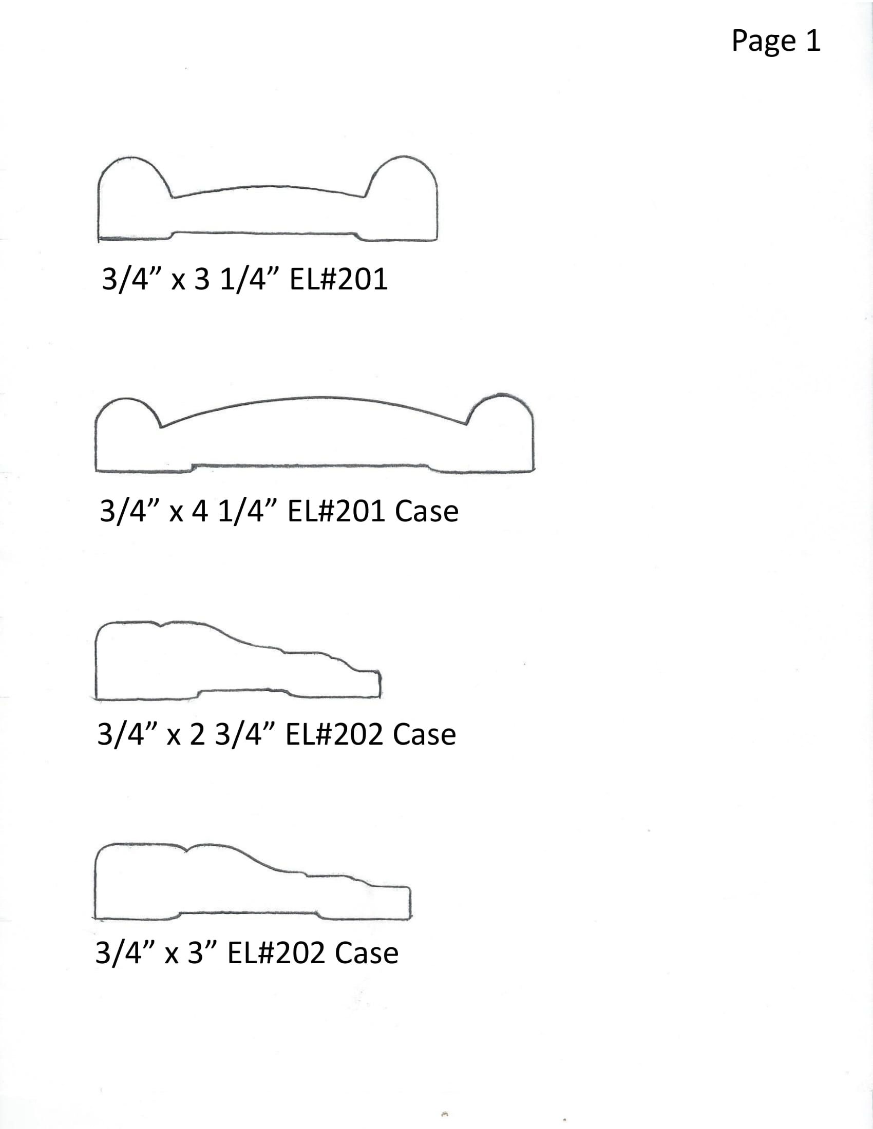 Case Profile