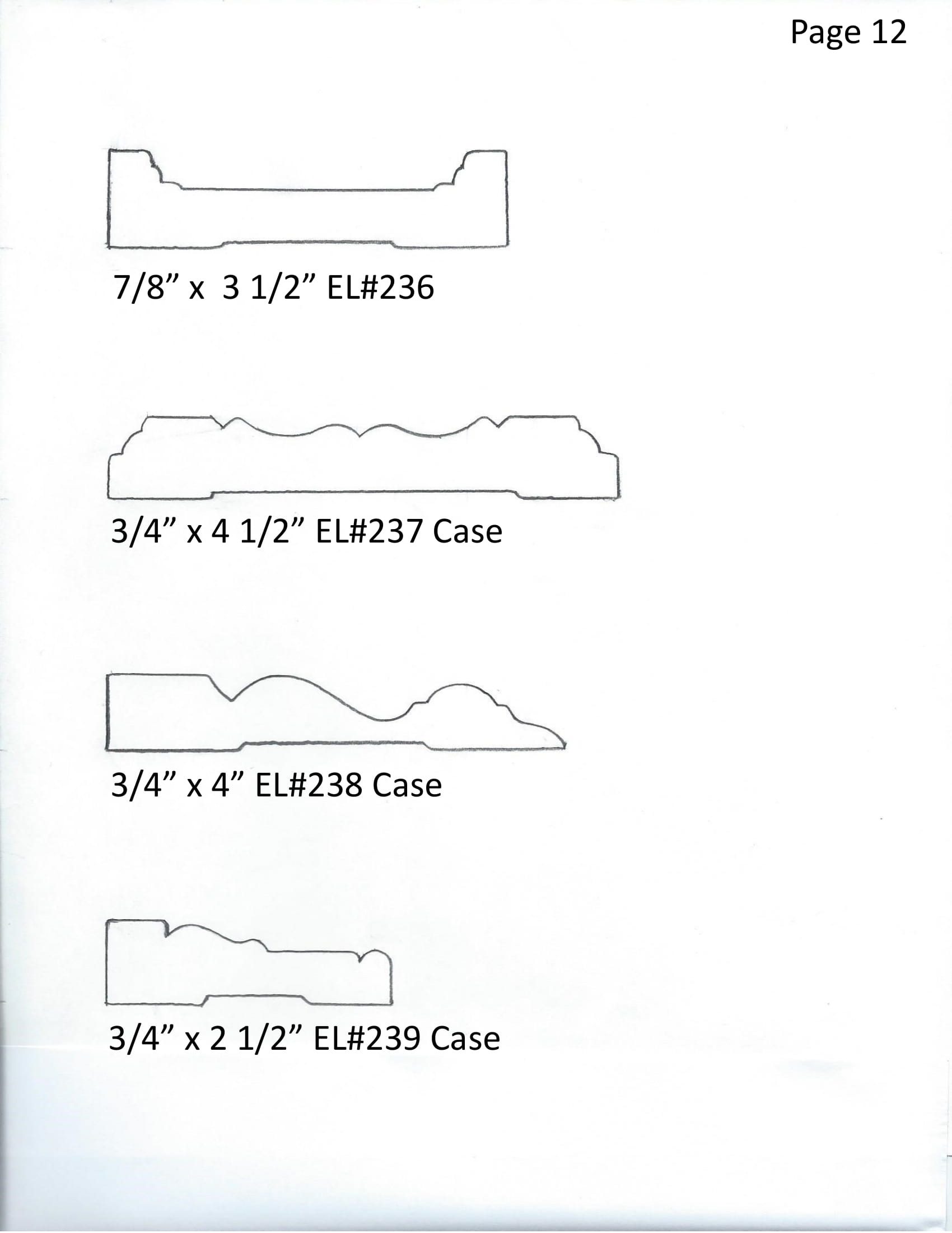 Case Profile