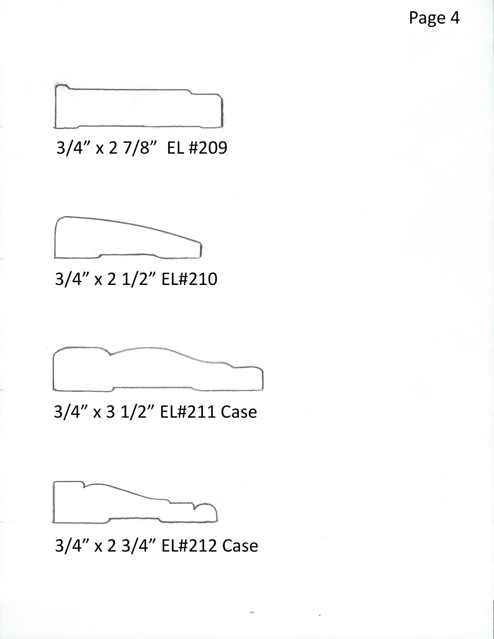 Case Profile