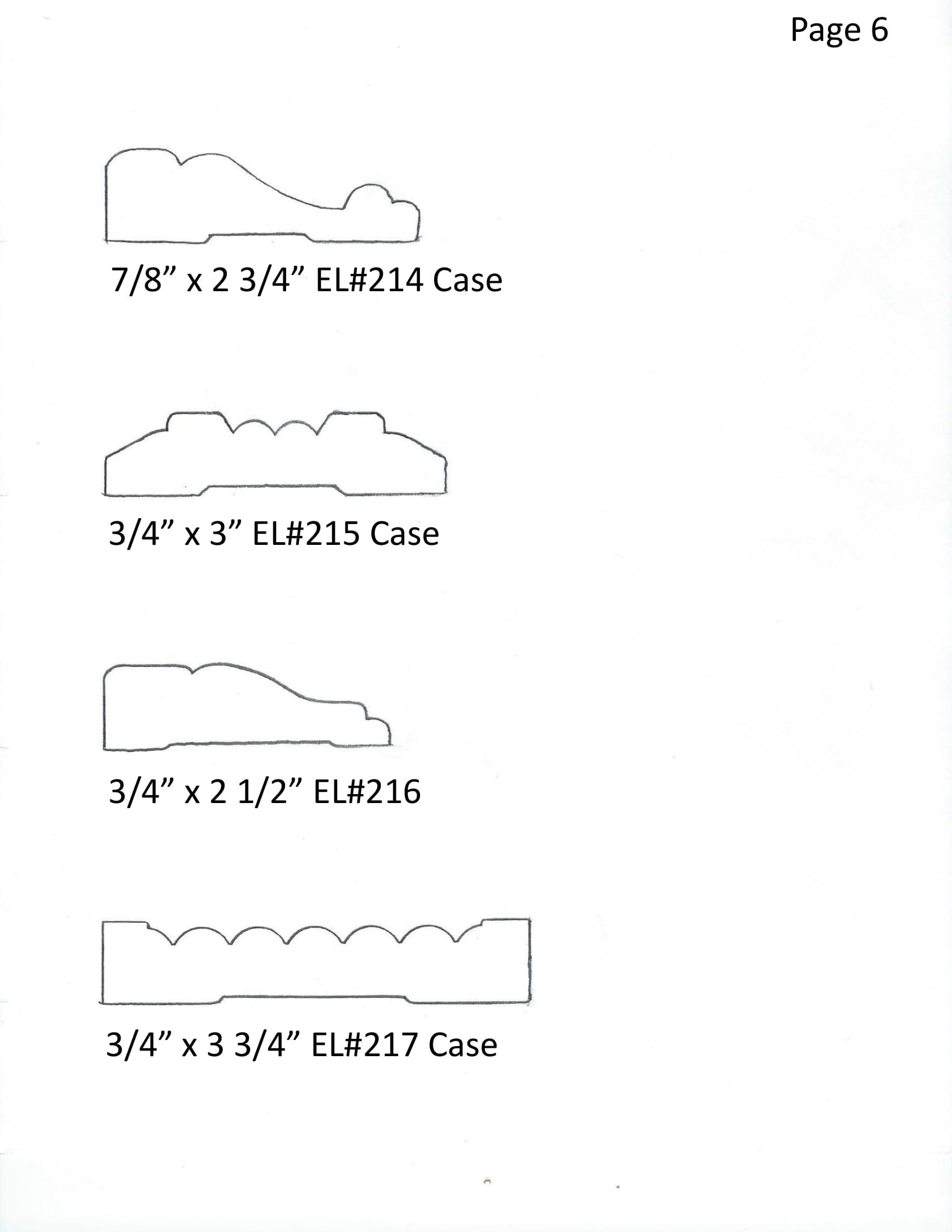 Case Profile
