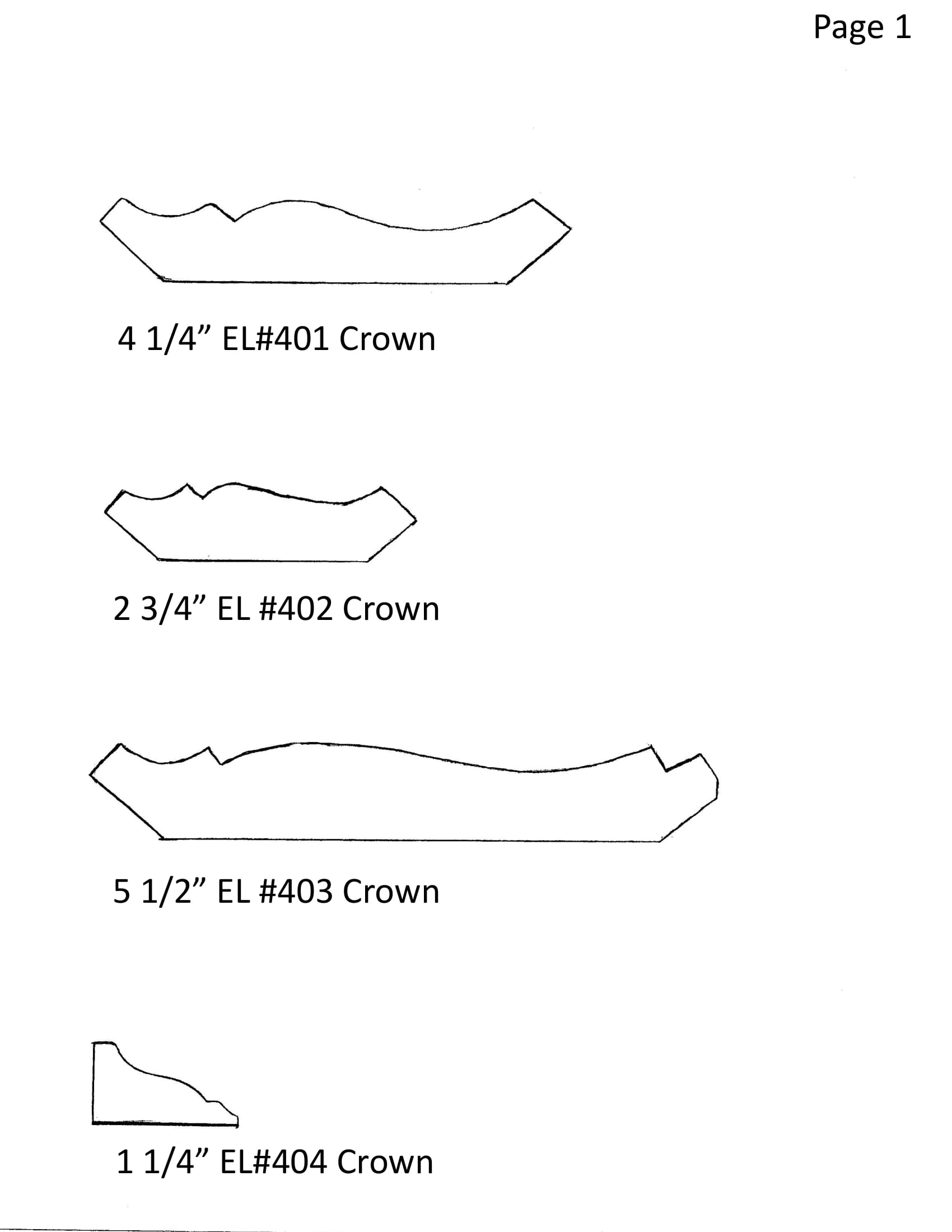 Crown Profile
