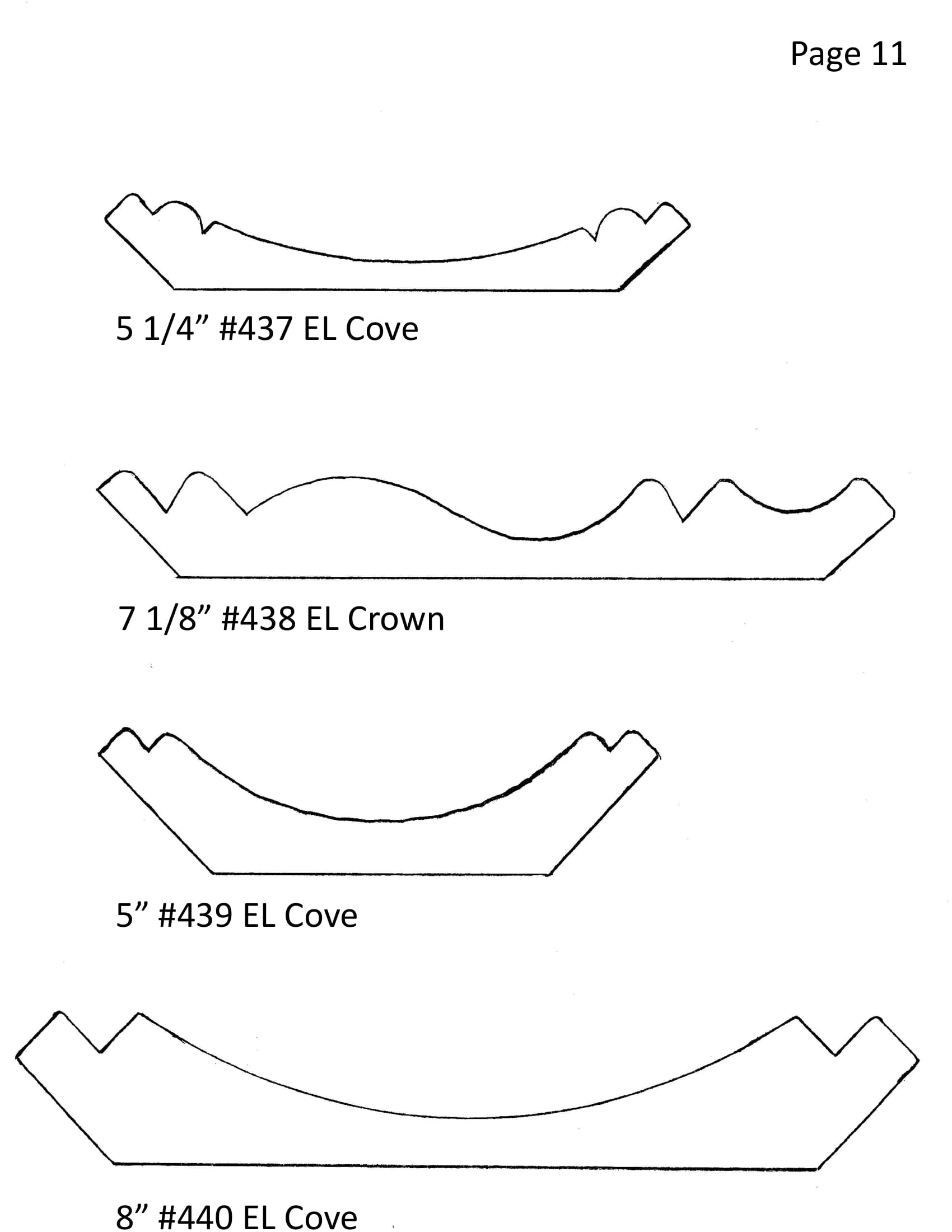 Crown Profile