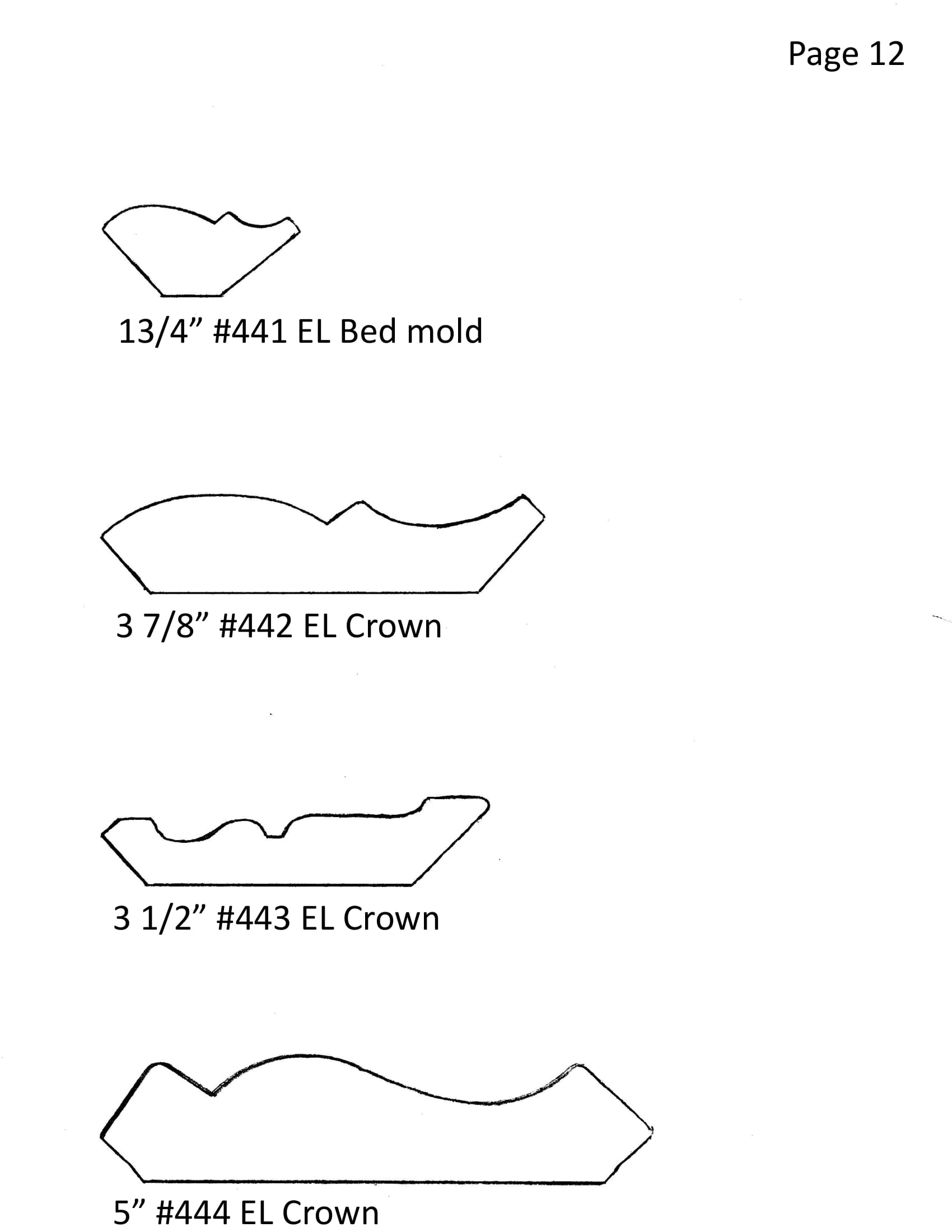 Crown Profile