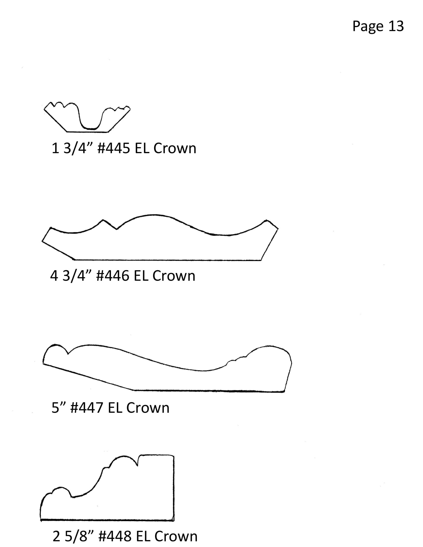 Crown Profile