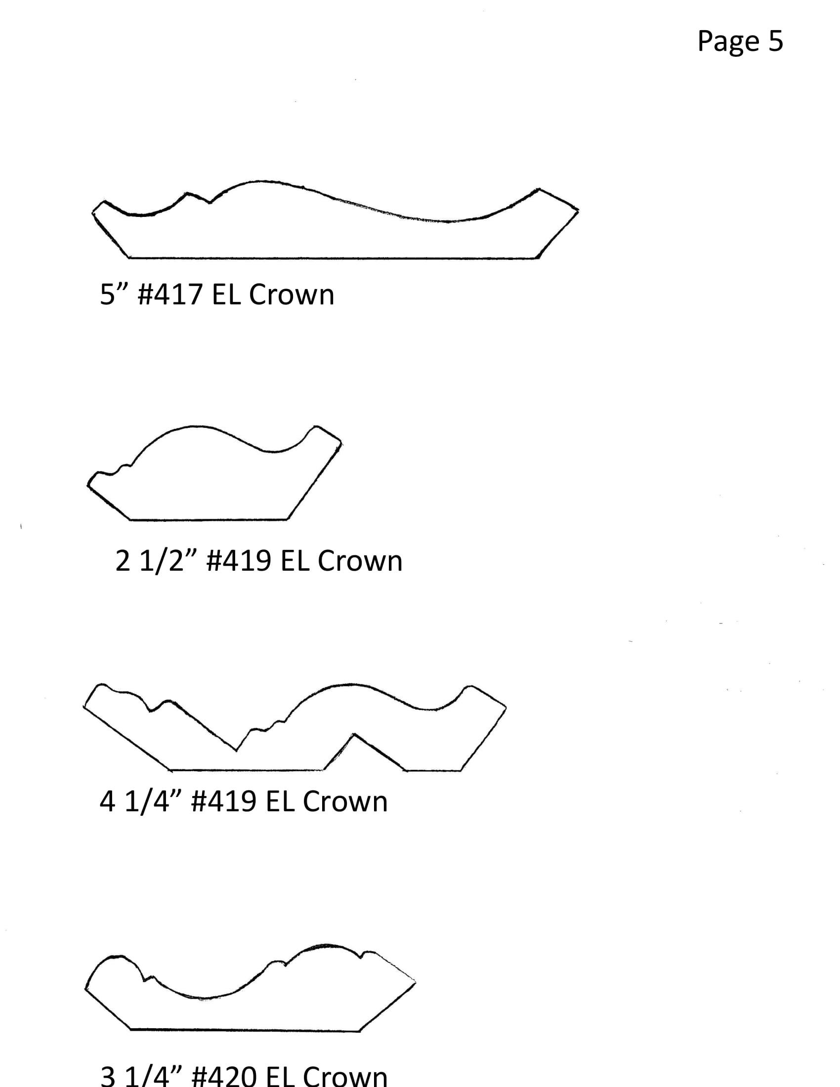Crown Profile