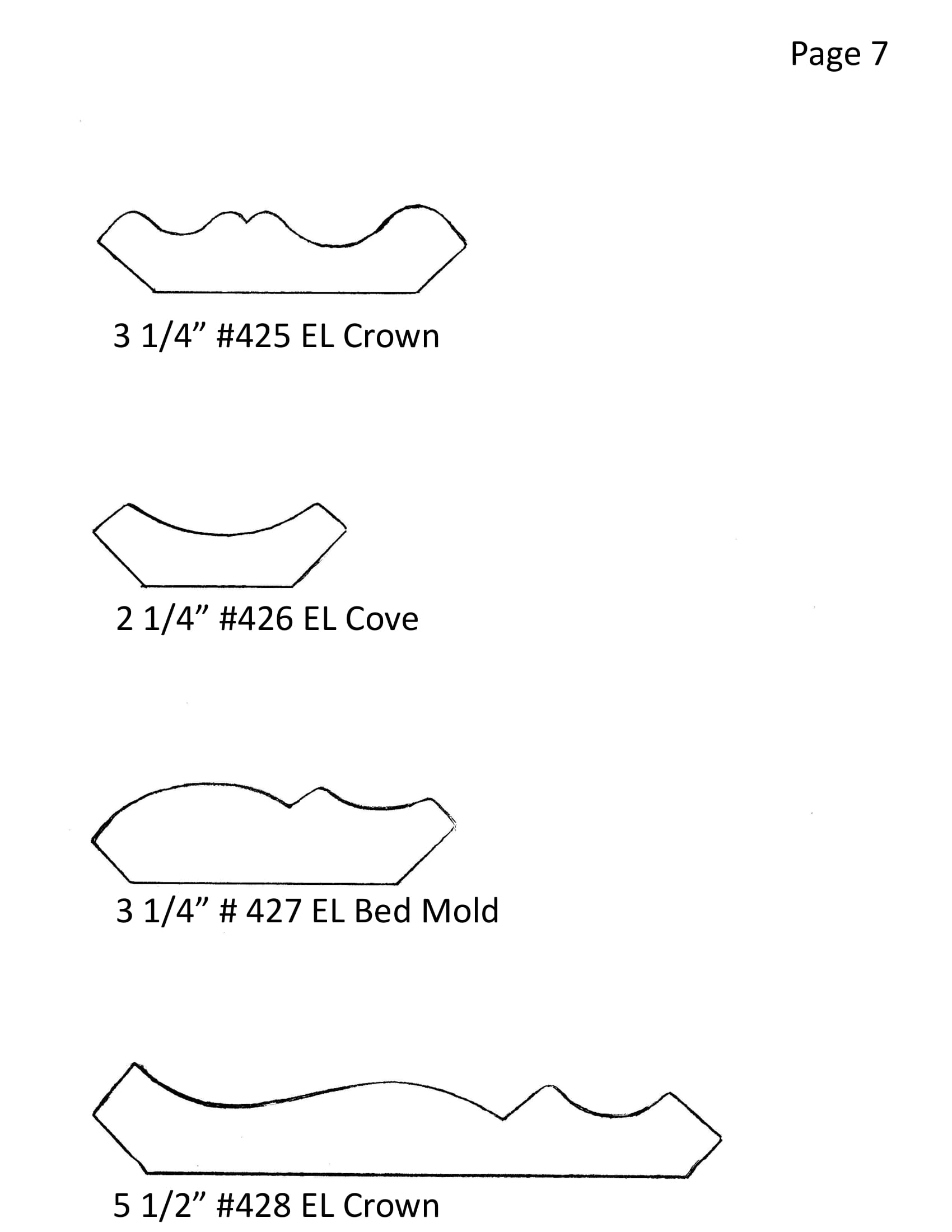 Crown Profile